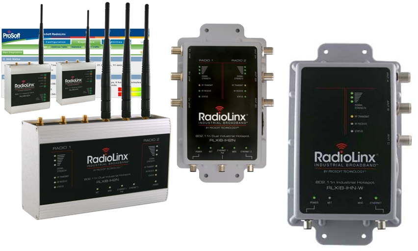RadioLinx 802.11n - IHN-W: Новая версия в семействе